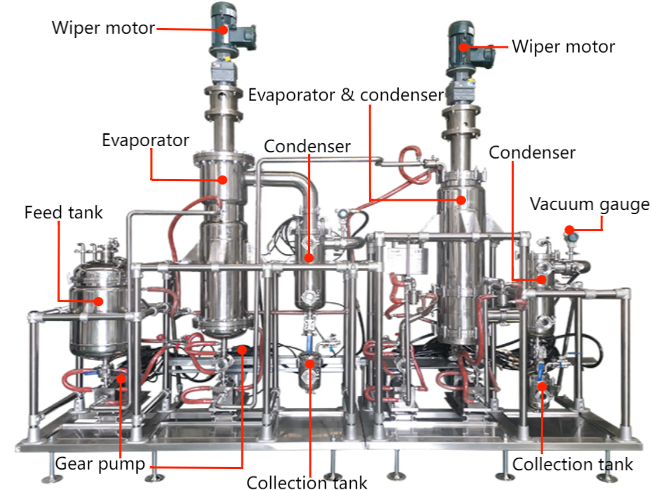 wiped film distillation.png wiped film distillation.png
